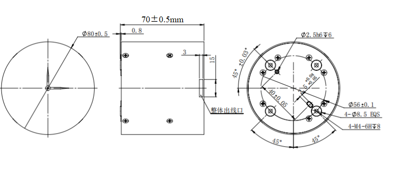 inertial measurement unit Dimensions