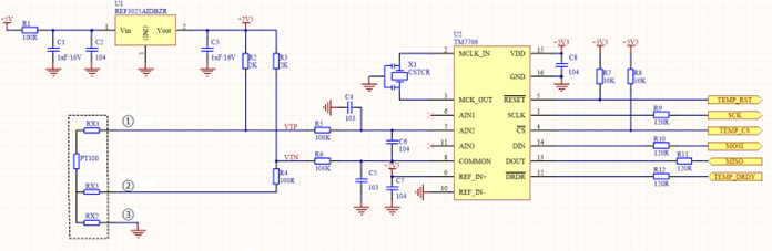 Circuit Design