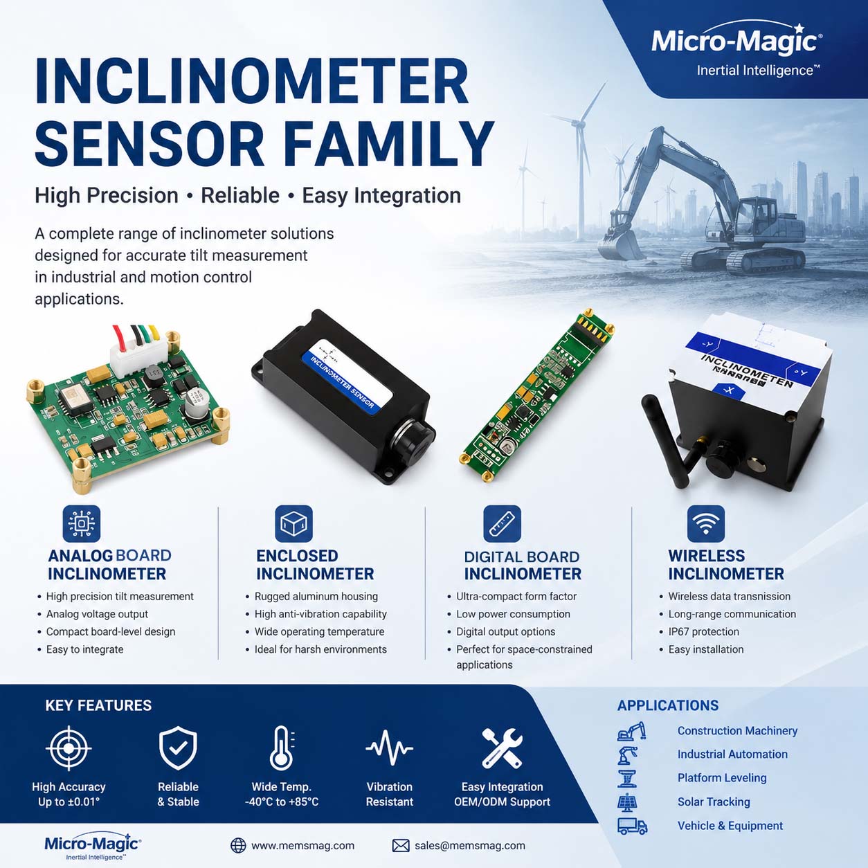 Inclinômetro e interruptor de inclinação