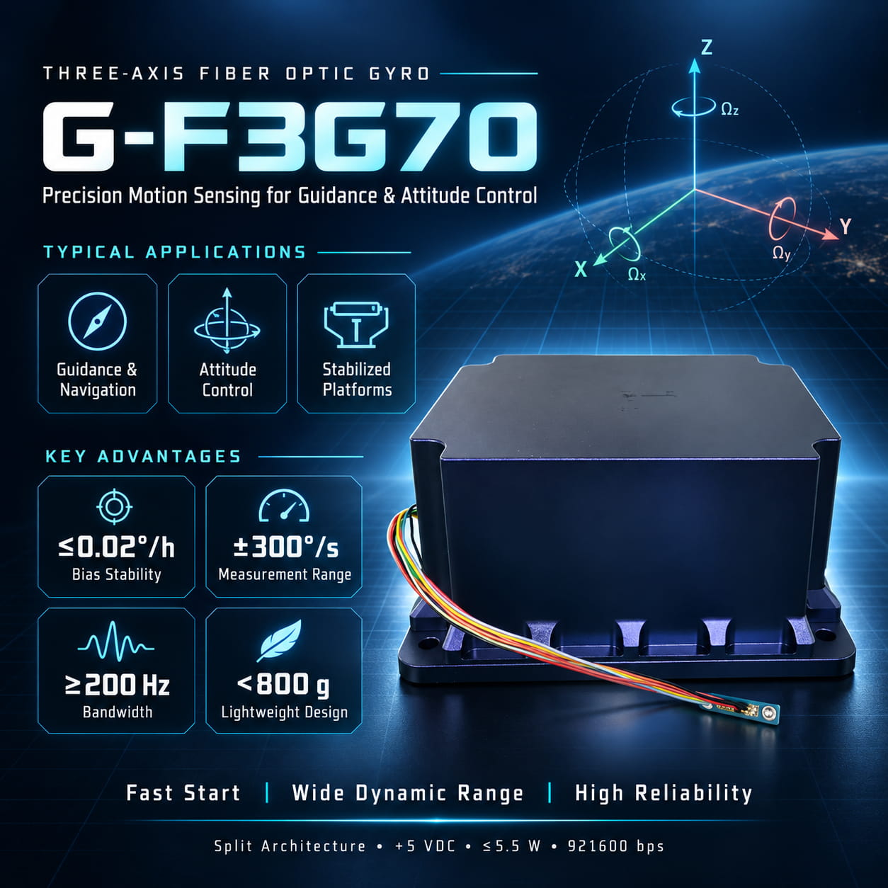 Aplicações típicas e vantagens do giroscópio de fibra óptica triaxial G-F3G70 em sistemas de orientação e controle de atitude.